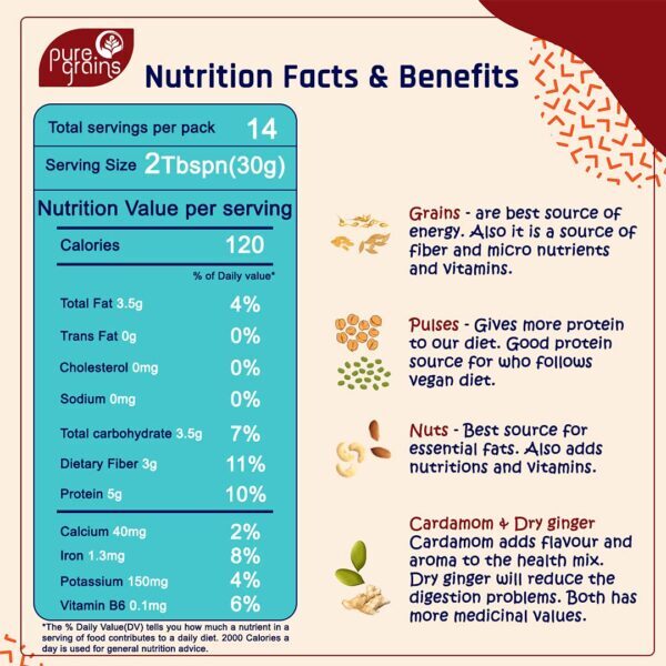 Puregrains Multigrain Health mix powder - Image 6