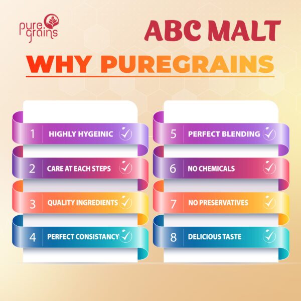 Puregrains ABC Malt Powder - Image 6